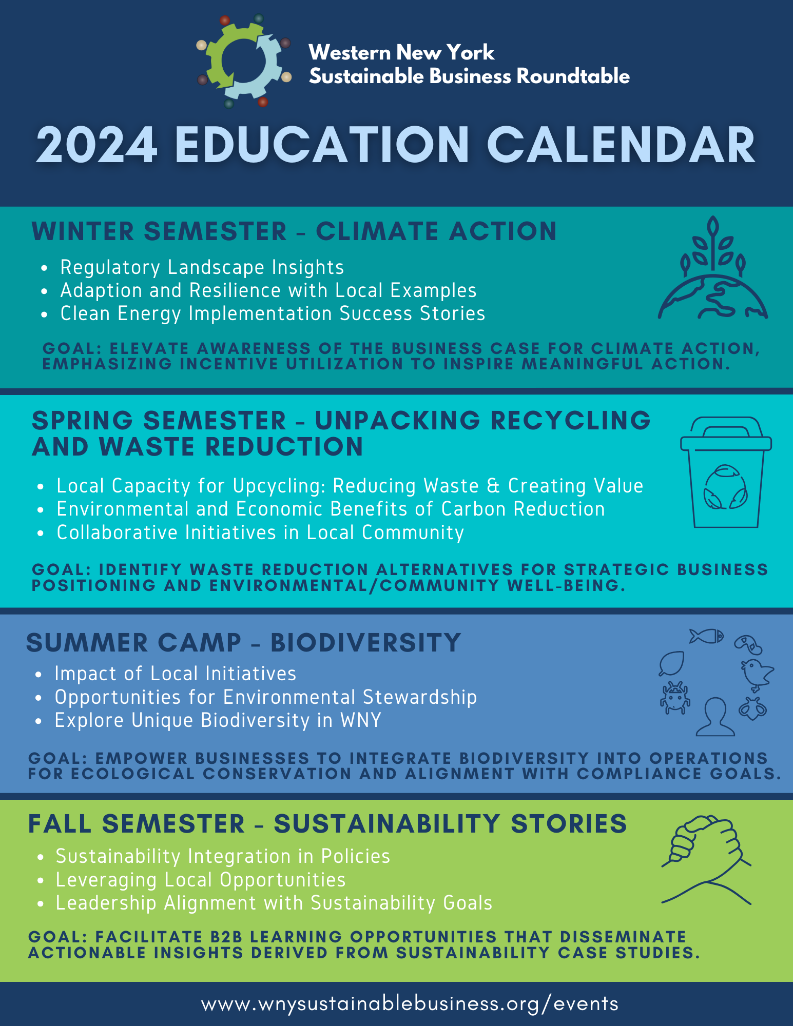 Home WNY Sustainable Business Roundtable